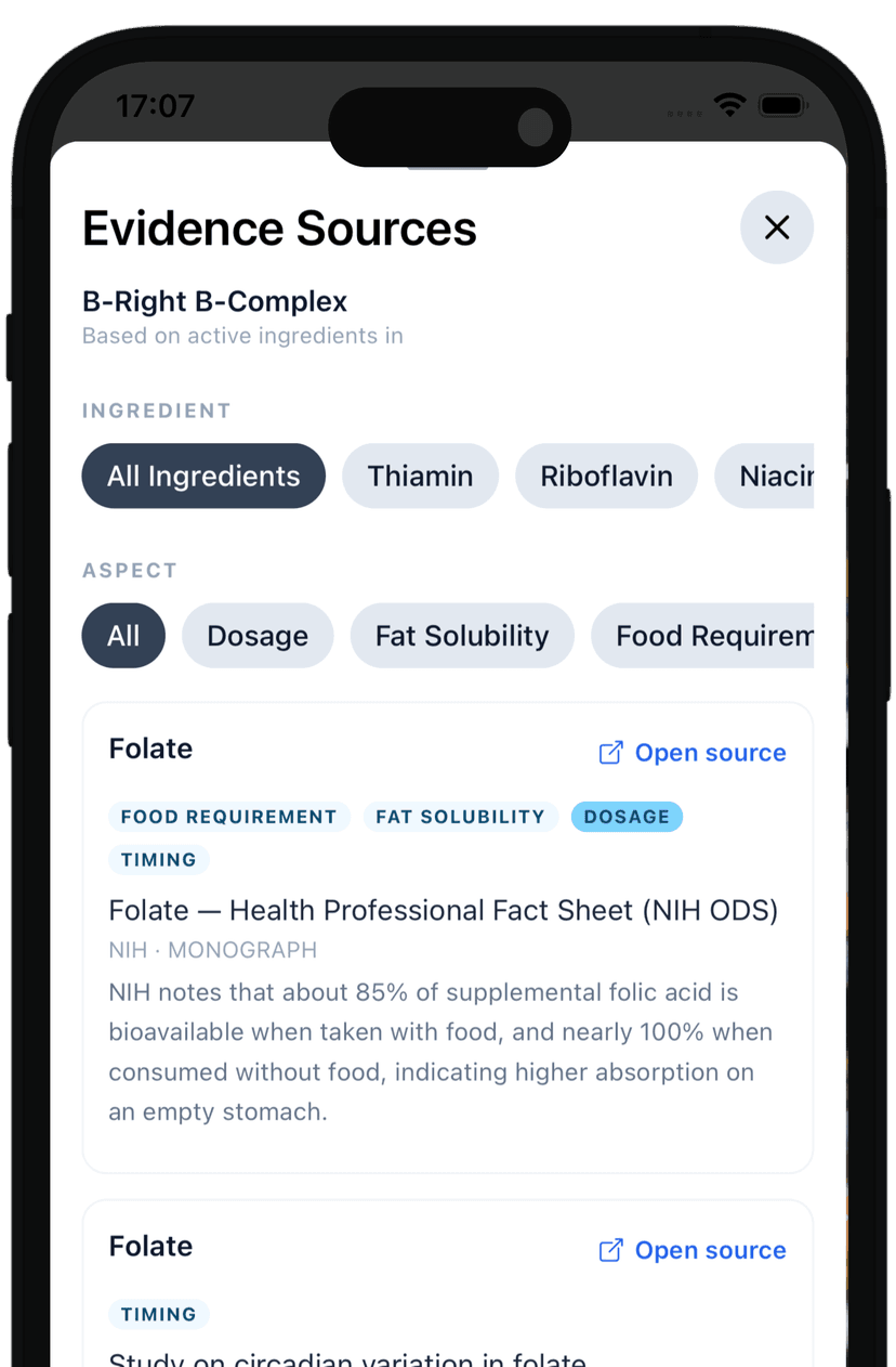 Science-backed supplement information